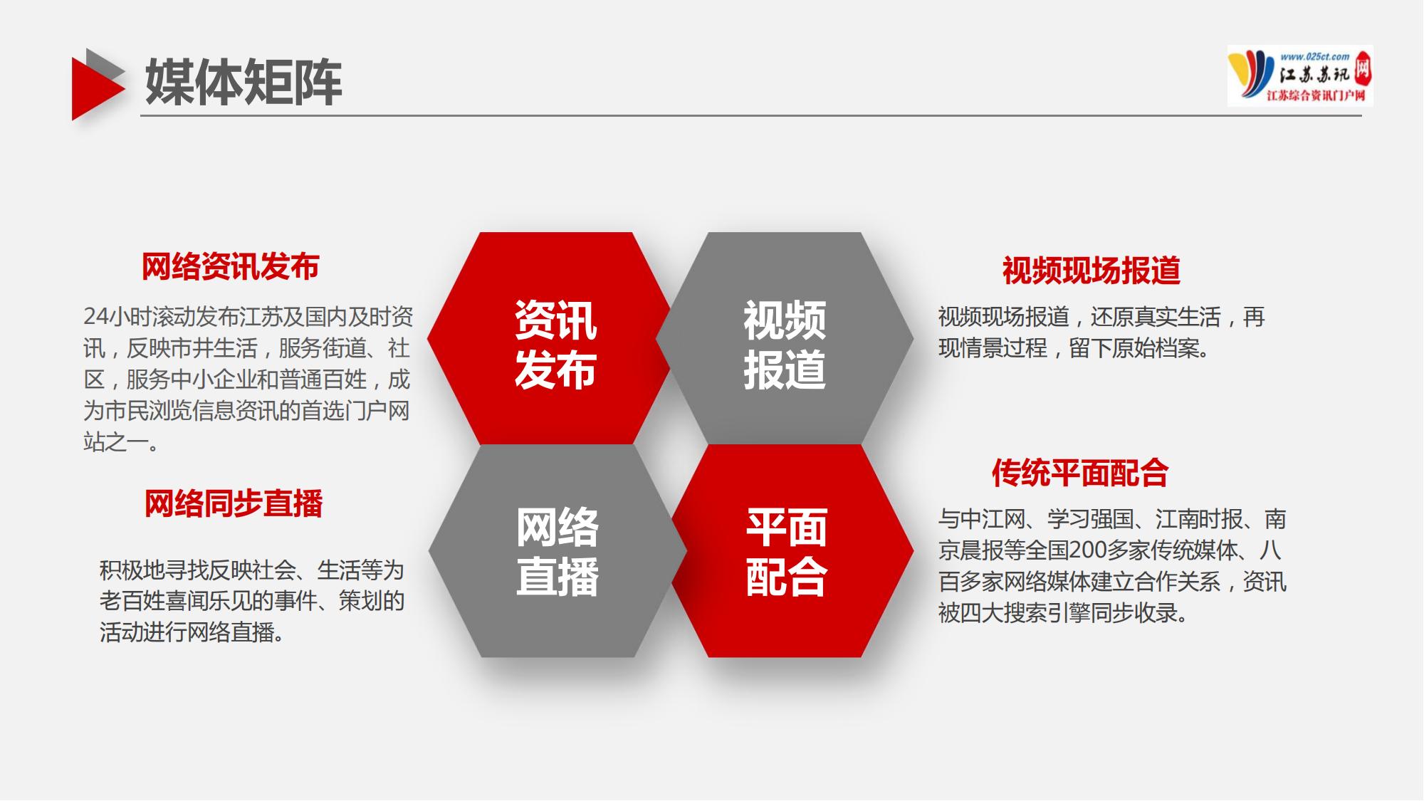 蘇訊網(wǎng)招商介紹2024(1)_16