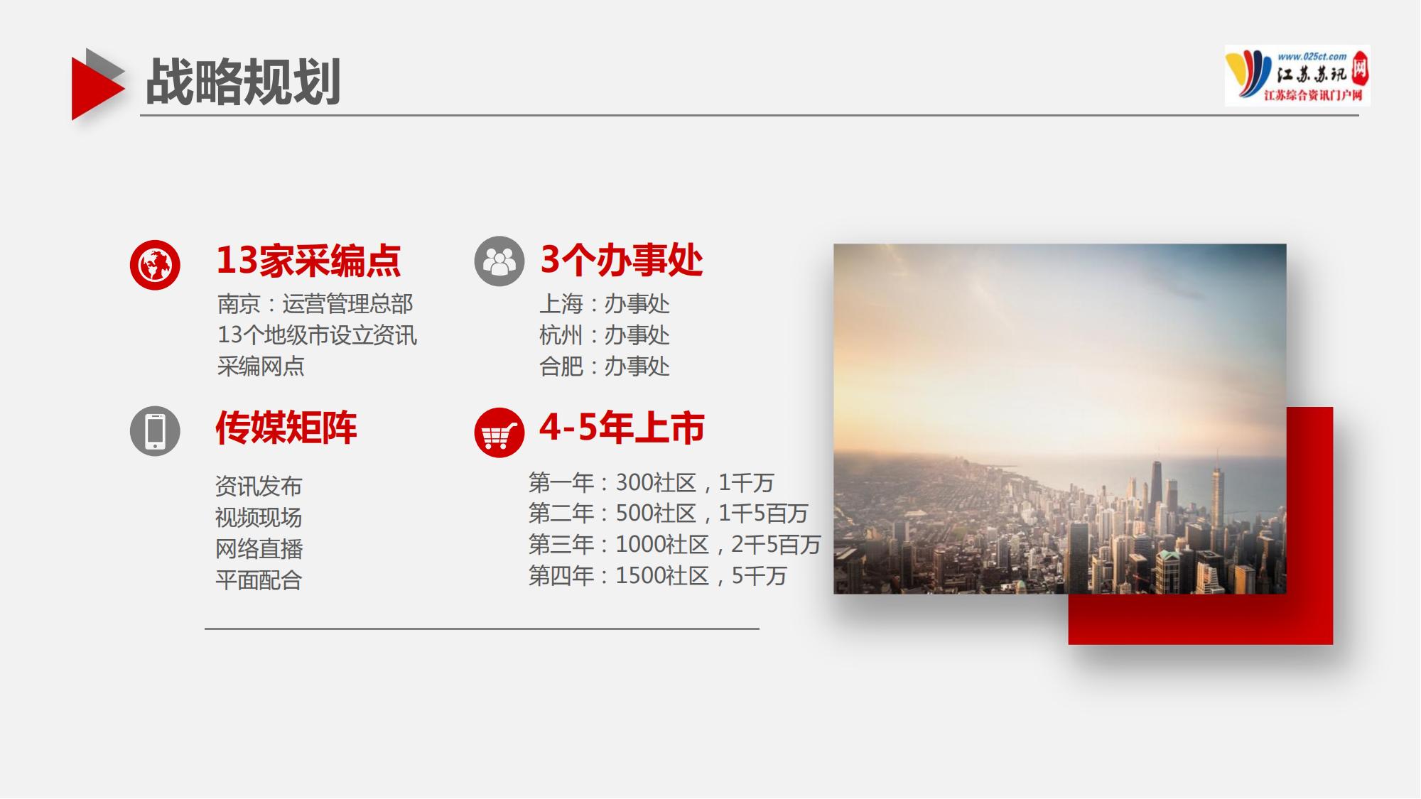 蘇訊網(wǎng)招商介紹2024(1)_19