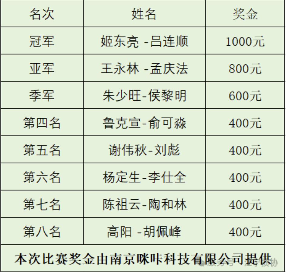 截屏2025-06-03 16 截屏2025-06-03 16