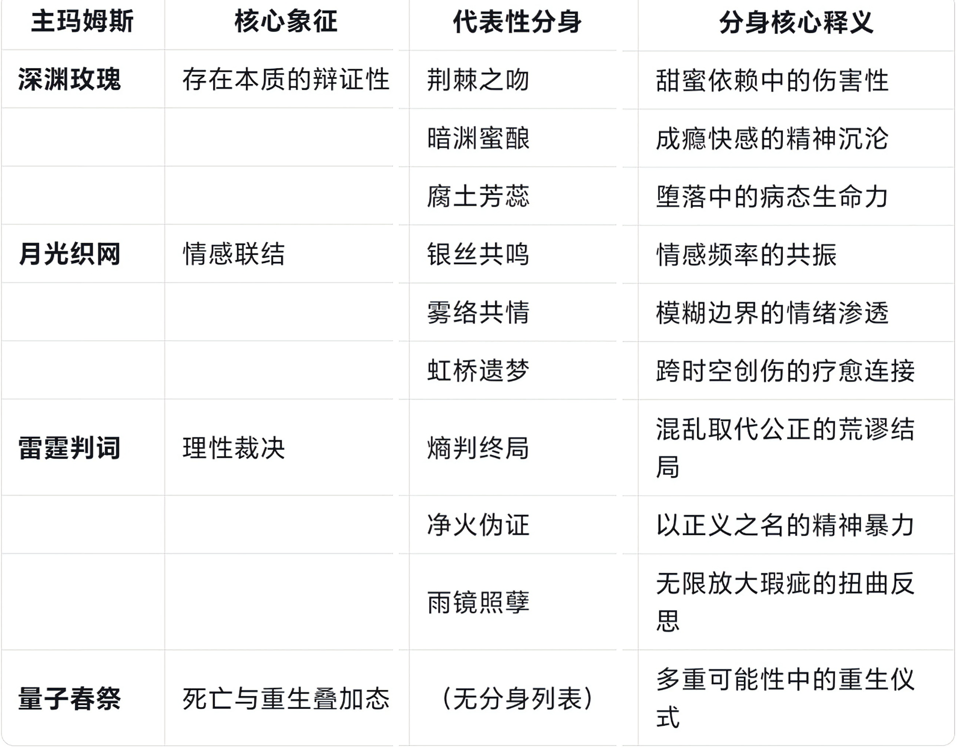 截屏2025-07-19 10 截屏2025-07-19 10