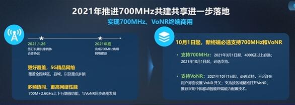 移動、廣電在一起：雙方共建共享5G基站、推廣700MHz終端
