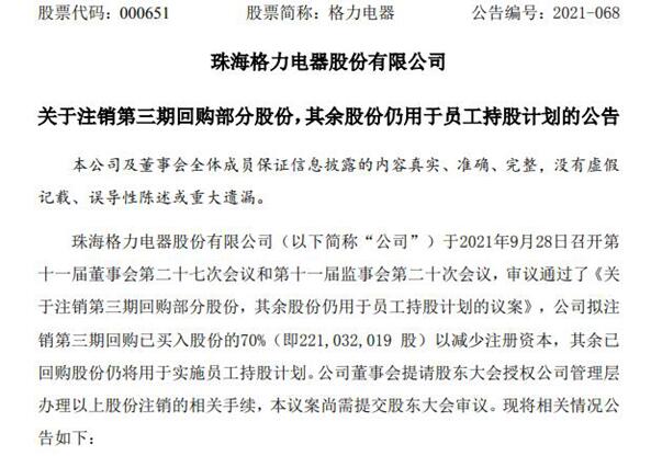 回購已花近300億！格力電器將注銷2.2億股