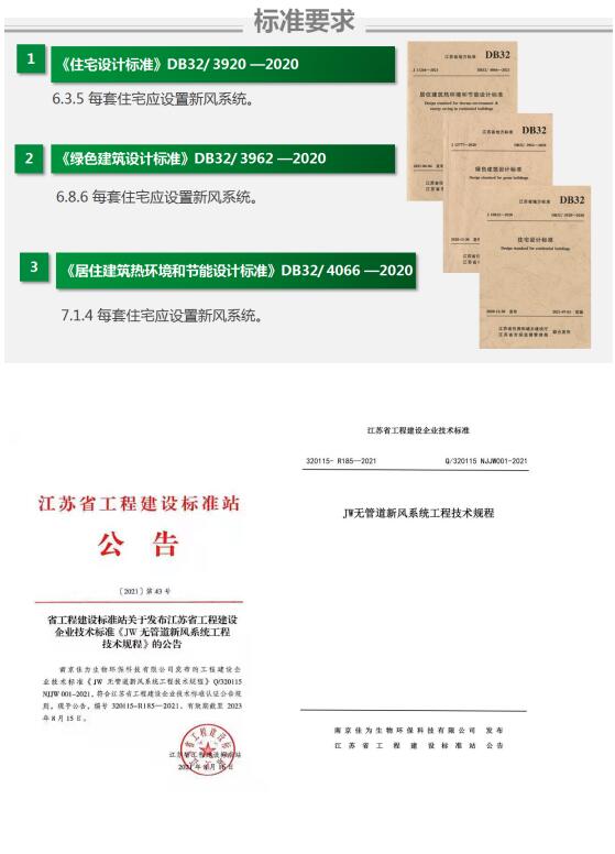 推進綠色高質(zhì)量發(fā)展 助力推廣新風(fēng)系統(tǒng)